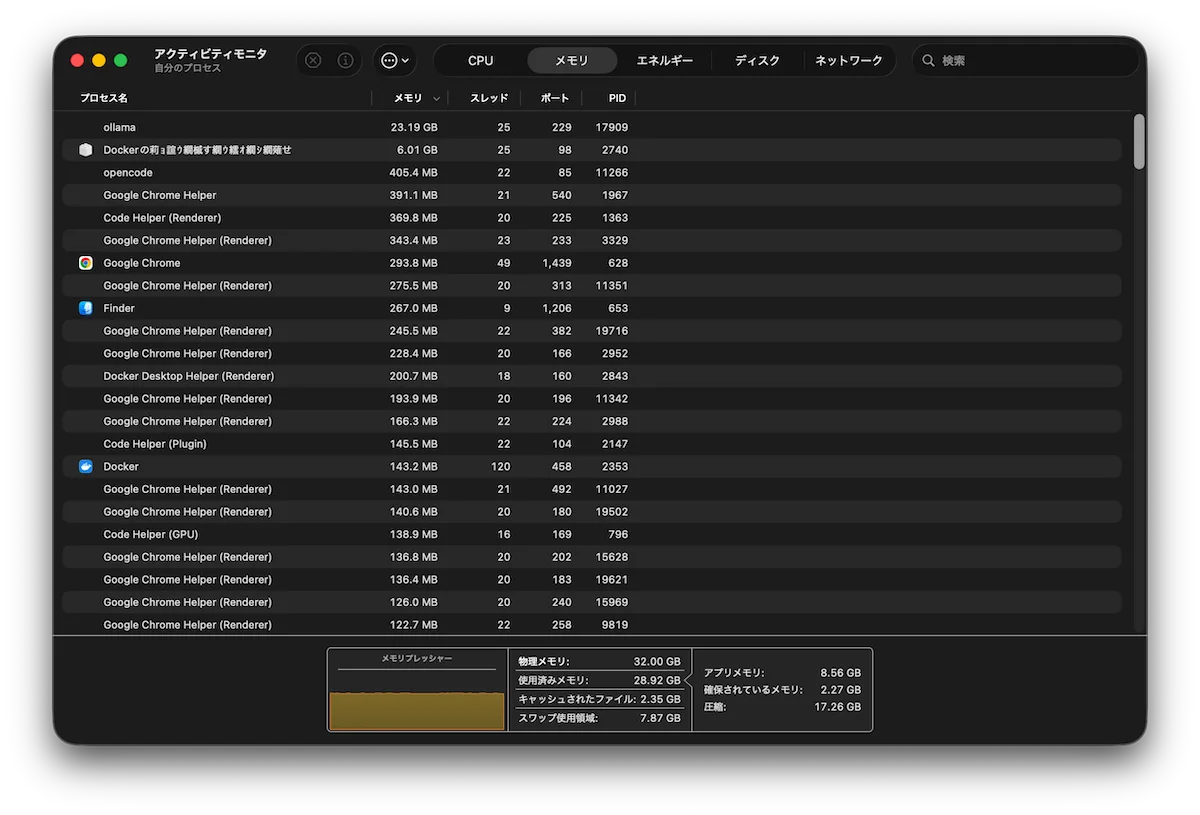 実行環境のセットアップ